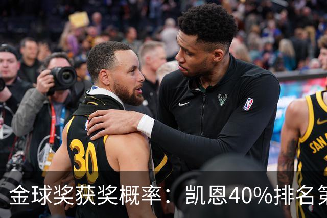 金球奖获奖概率：凯恩40%排名第一 西媒造势亚马尔夺金球
